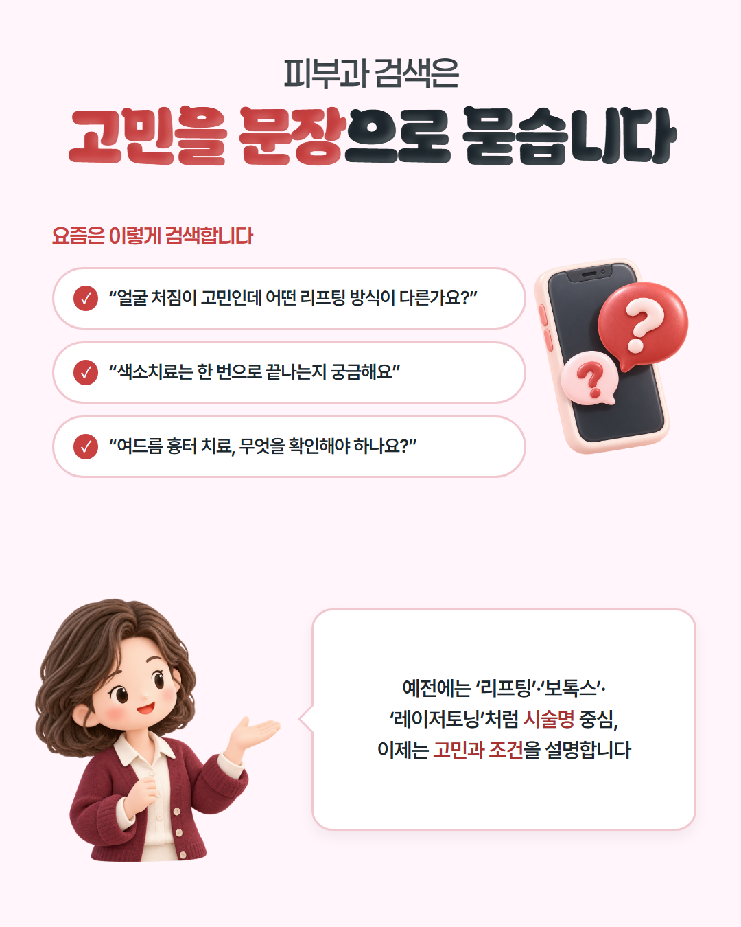 피부과 검색은 고민을 문장으로 묻습니다 — '얼굴 처짐이 고민인데 어떤 리프팅 방식이 다른가요?', '색소치료는 한 번으로 끝나는지', '여드름 흉터 치료, 무엇을 확인해야 하나요?'처럼 시술명 중심에서 고민과 조건을 설명하는 검색으로 바뀌었다는 도표