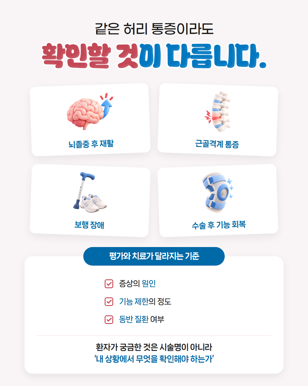 같은 허리 통증이라도 확인할 것이 다릅니다 — 뇌졸중 후 재활·근골격계 통증·보행 장애·수술 후 기능 회복 등 증상의 원인, 기능 제한 정도, 동반 질환 여부에 따라 평가와 치료가 달라지며, 환자가 궁금한 것은 시술명이 아니라 내 상황에서 무엇을 확인해야 하는가라는 도표