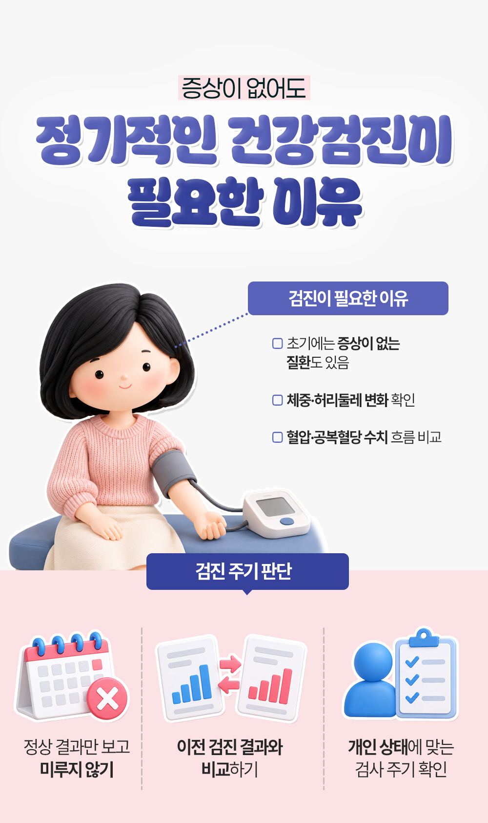 초기에 증상이 없는 질환도 있어 체중과 허리둘레, 혈압과 공복혈당 흐름을 보고 검진 주기를 판단한다는 장