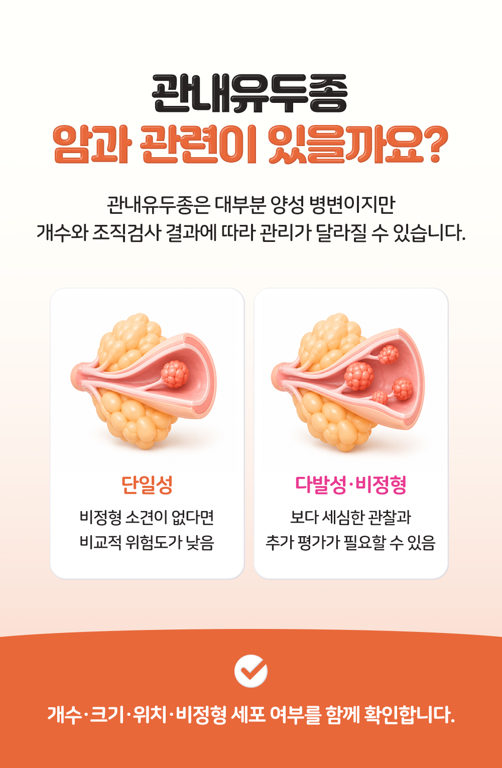 덩어리가 하나인 단일성과 여럿인 다발성·비정형을 좌우로 놓고 위험도를 견준 장