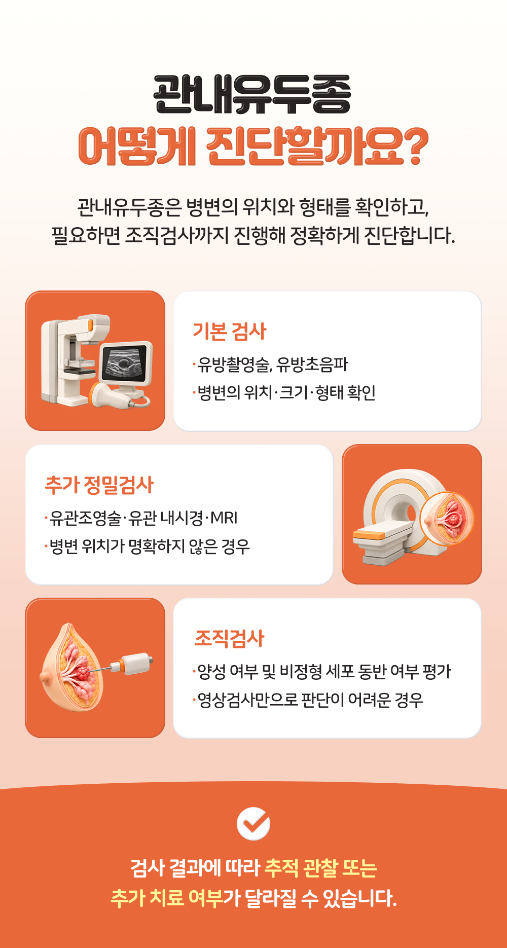 유방촬영술과 초음파, 유관조영술과 MRI, 조직검사로 쌓아 올린 세 단계 진단