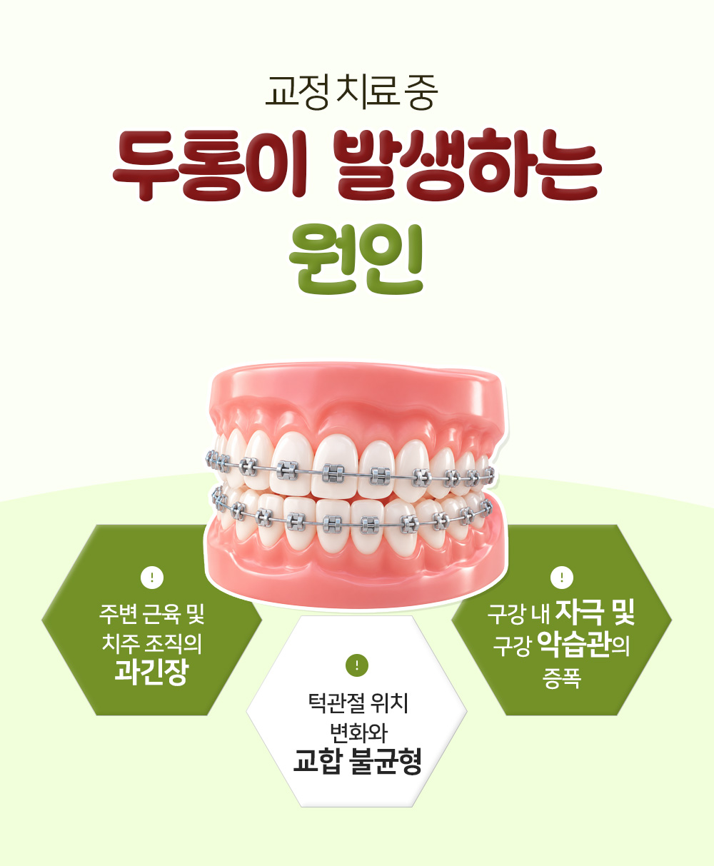 근육과 치주 조직의 과긴장, 턱관절 위치 변화, 악습관 증폭 셋으로 묶은 원인