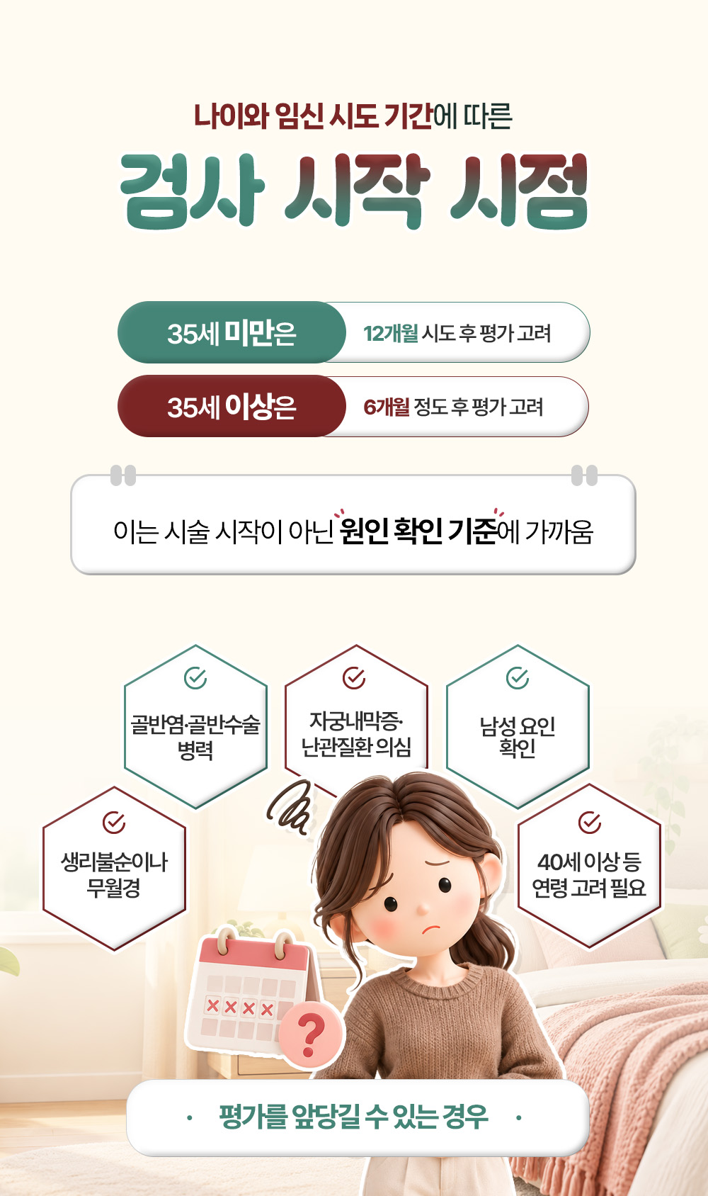 35세를 기준으로 나눈 검사 시작 시점과 평가를 앞당길 수 있는 경우 다섯