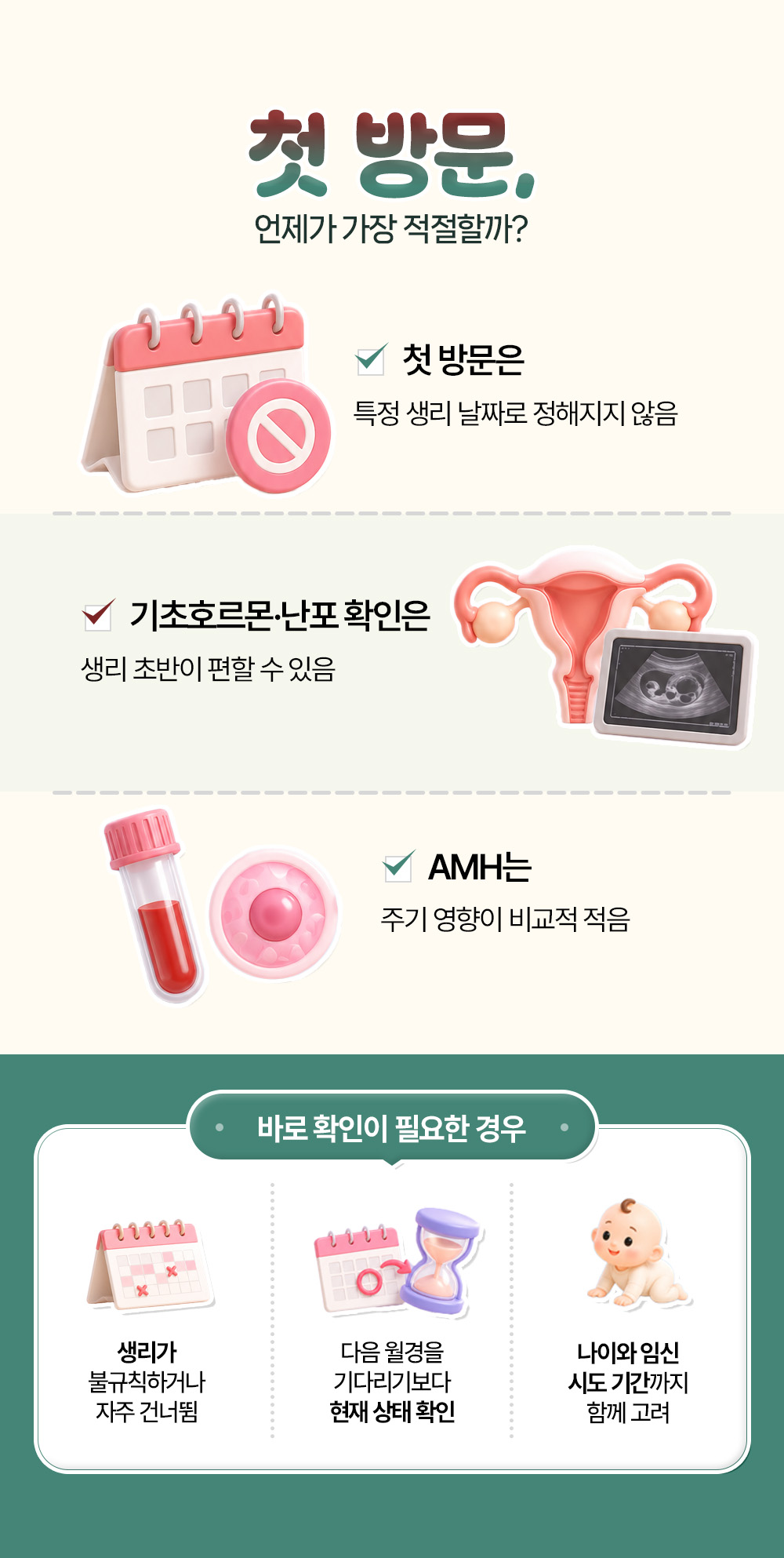 특정 생리 날짜로 정해지지 않는다는 방문 시기 판단 셋과 바로 확인이 필요한 경우 셋