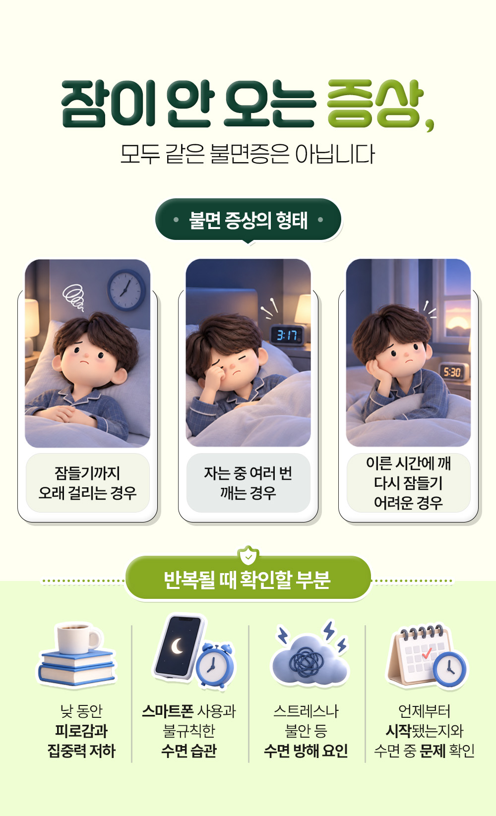 잠들기까지 오래 걸리거나 자다 깨고 이른 시간에 깨는 세 형태와 피로감, 스마트폰 사용, 스트레스처럼 반복될 때 확인할 부분