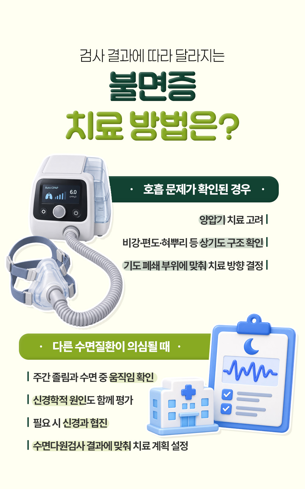 호흡 문제가 확인되면 양압기와 상기도 구조를 보고, 다른 수면질환이 의심되면 신경학적 원인과 협진까지 보는 치료 방향