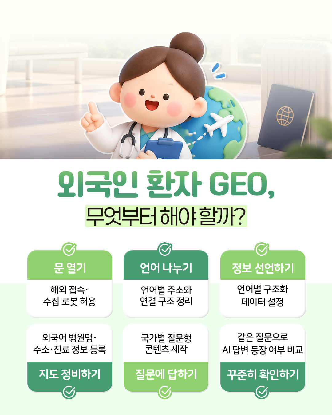 외국인 환자 GEO, 무엇부터 해야 할까? — 문 열기(해외 접속·수집 로봇 허용), 언어 나누기(언어별 주소와 연결 구조 정리), 정보 선언하기(언어별 구조화 데이터 설정), 지도 정비하기(외국어 병원명·주소·진료 정보 등록), 질문에 답하기(국가별 질문형 콘텐츠 제작), 꾸준히 확인하기(같은 질문으로 AI 답변 등장 여부 비교) 여섯 단계를 정리한 도해