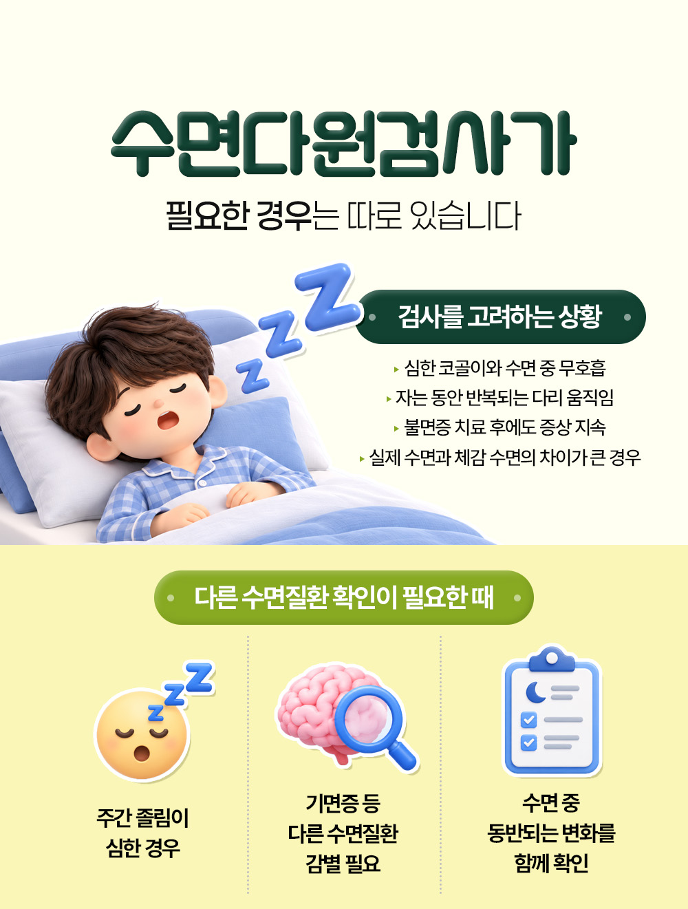 코골이와 무호흡, 치료 후에도 남는 증상처럼 검사를 고려하는 상황과 주간 졸림, 기면증 감별이 필요한 때를 나눈 장