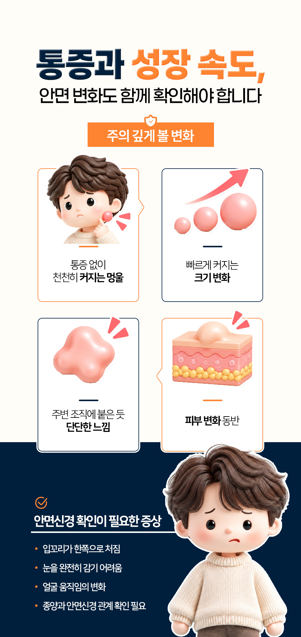 천천히 또는 빠르게 커지는 멍울과 피부 변화, 입꼬리 처짐과 눈 감기 어려움 같은 안면신경 확인 증상을 정리한 장