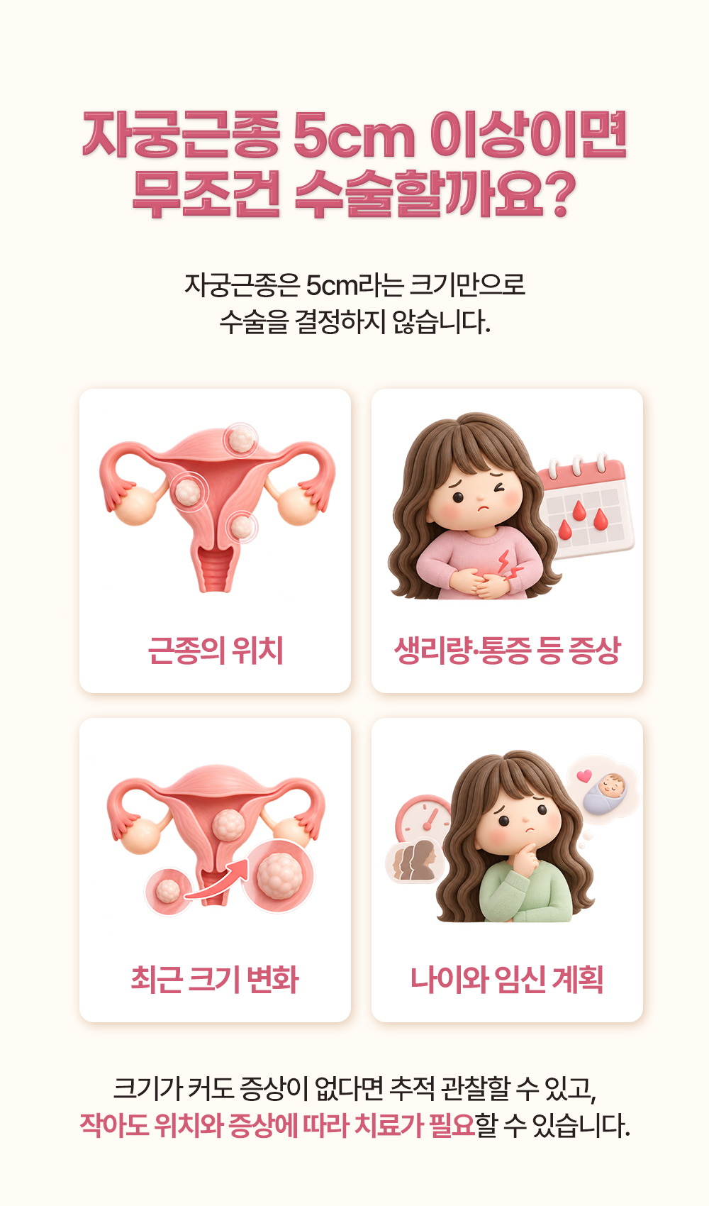 근종의 위치와 증상, 최근 크기 변화와 임신 계획을 수술 결정에 함께 보는 네 가지 기준
