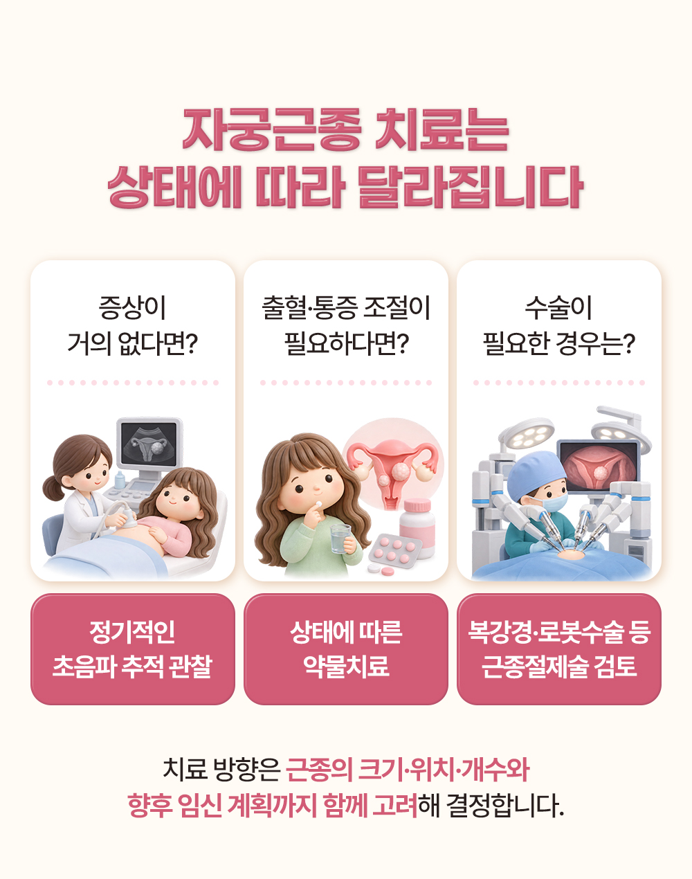 증상이 거의 없을 때와 조절이 필요할 때, 수술이 필요할 때로 나눈 세 갈래 치료