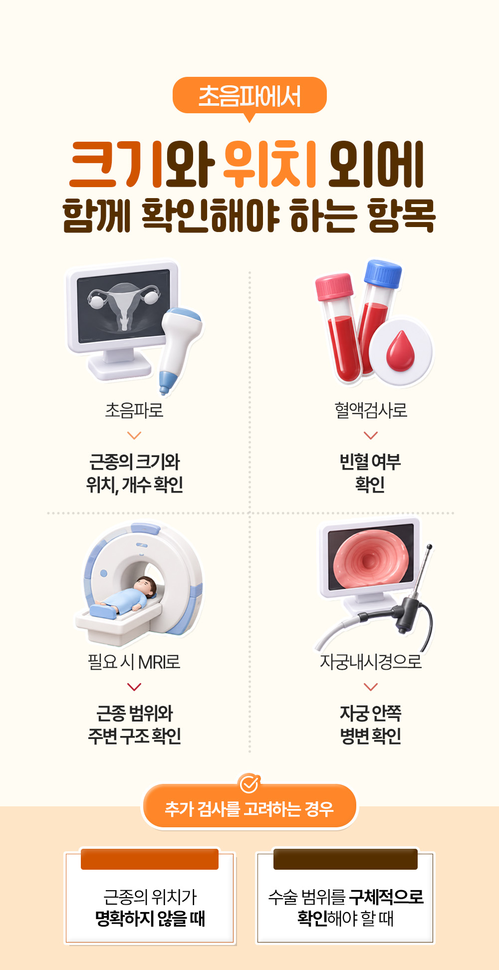 초음파와 혈액검사, MRI, 자궁내시경으로 크기와 위치 외에 함께 확인하는 항목과 추가 검사를 고려하는 경우를 정리한 장