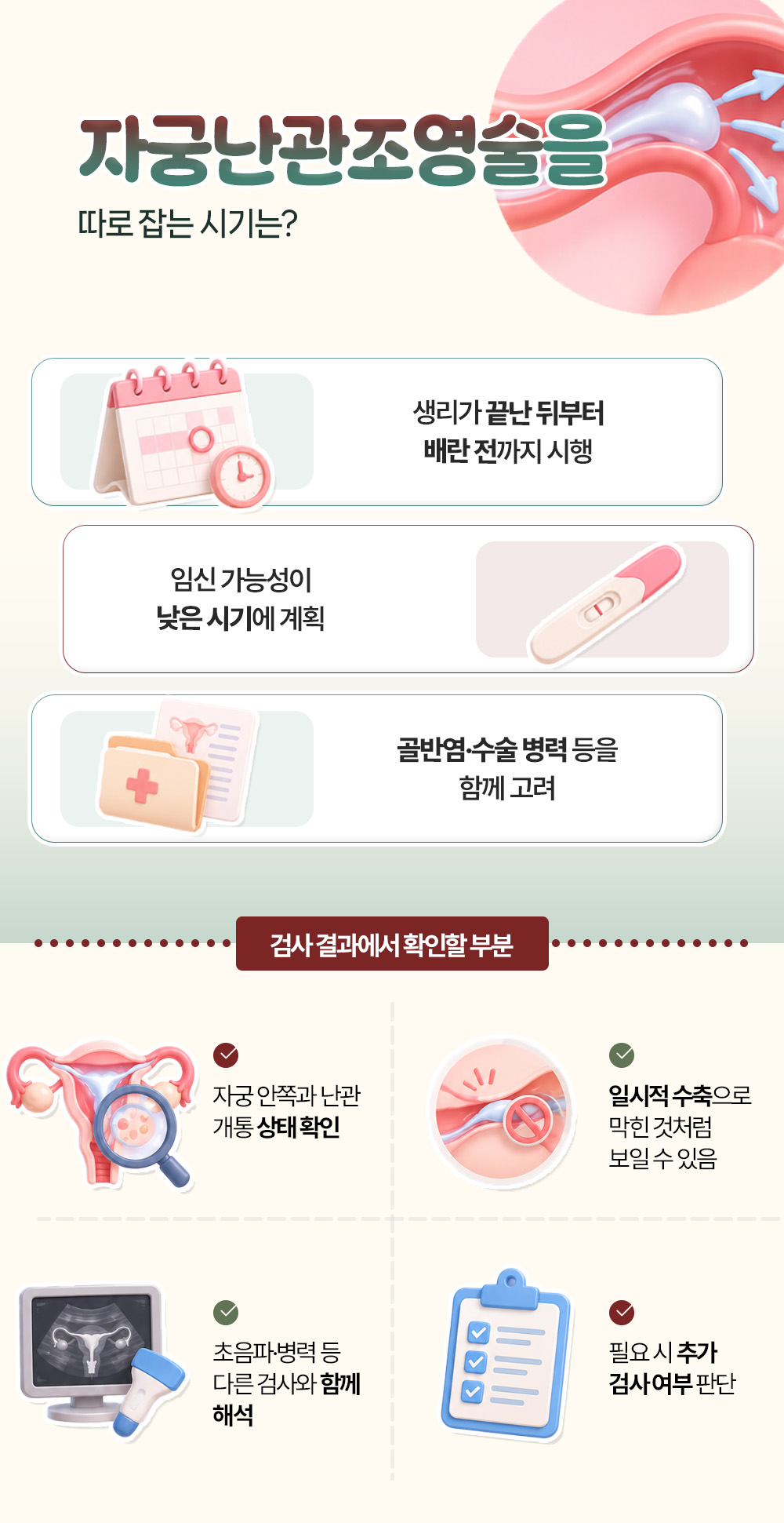 생리가 끝난 뒤부터 배란 전까지 잡는 자궁난관조영술의 시기와 결과에서 확인할 부분 넷