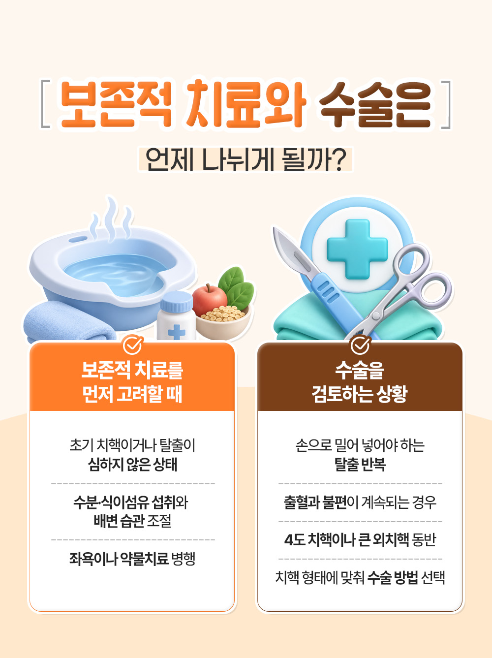 좌욕과 약물치료로 먼저 보는 경우와 탈출 반복처럼 수술을 검토하는 상황을 나란히 놓은 장