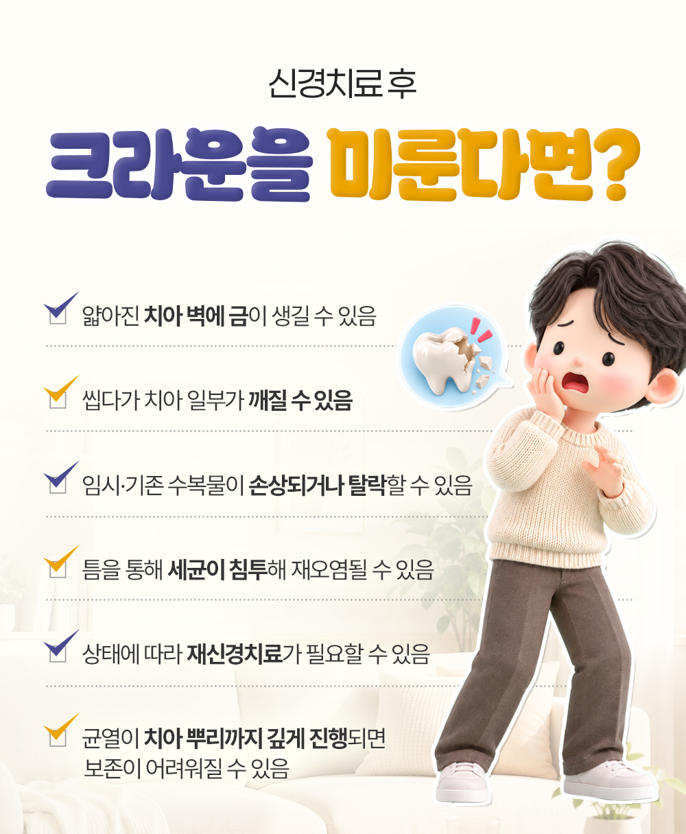 금과 파절, 재오염과 재신경치료처럼 크라운을 미뤘을 때 생길 수 있는 여섯 변화