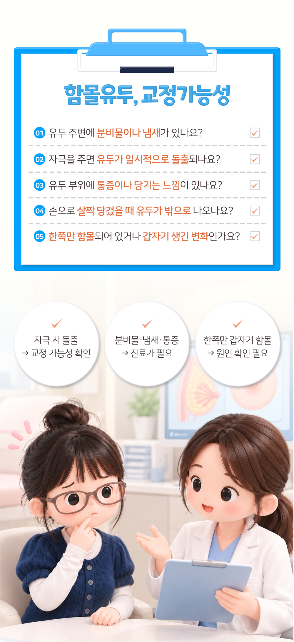 분비물과 돌출, 통증을 묻는 체크포인트 다섯과 그 답을 묶은 결론 셋