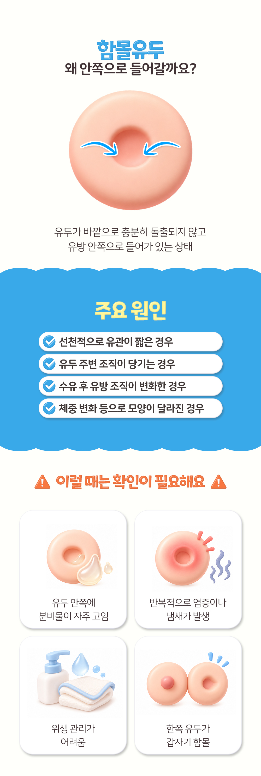 유두가 안쪽으로 들어가는 주요 원인 넷과 분비물, 염증처럼 확인이 필요한 때 넷