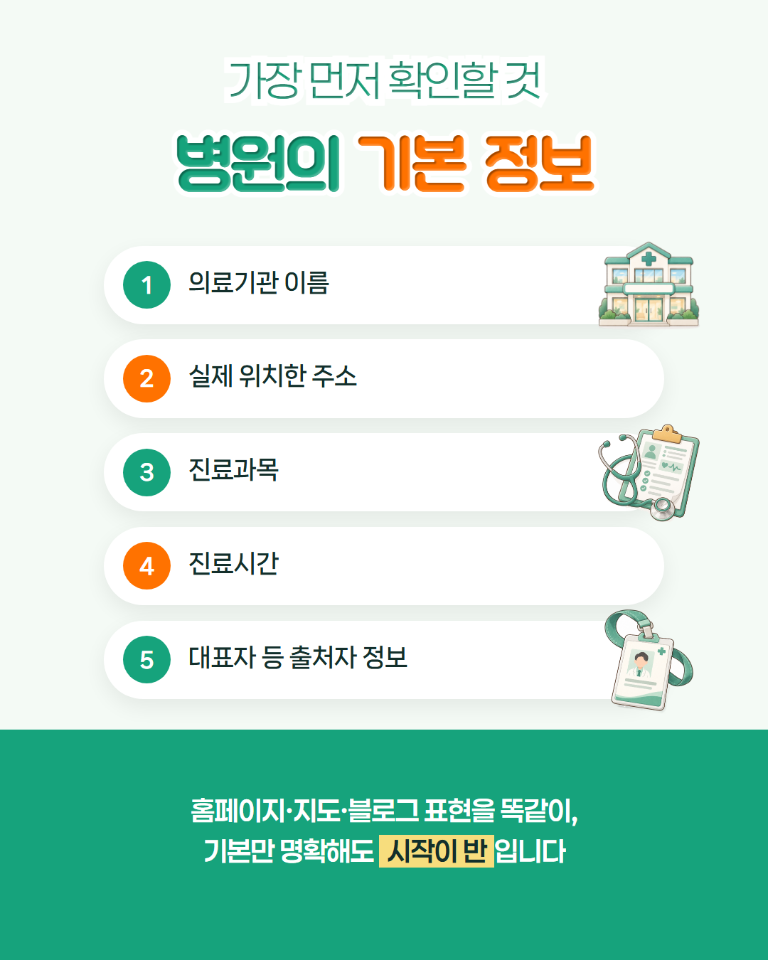 가장 먼저 확인할 것, 병원의 기본 정보 — 의료기관 이름, 실제 위치한 주소, 진료과목, 진료시간, 대표자 등 출처자 정보. 홈페이지·지도·블로그 표현을 똑같이, 기본만 명확해도 시작이 반