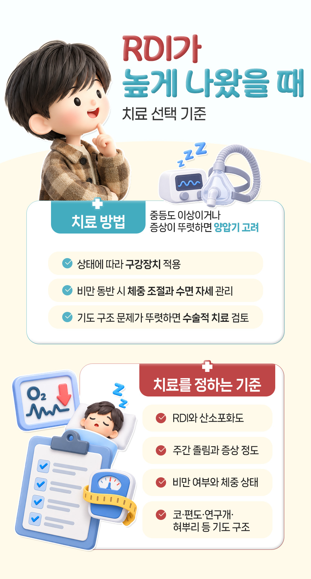중등도 이상이면 양압기를 고려하고 구강장치·체중 조절·수술 검토까지 적은 치료 방법과 치료를 정하는 기준 넷