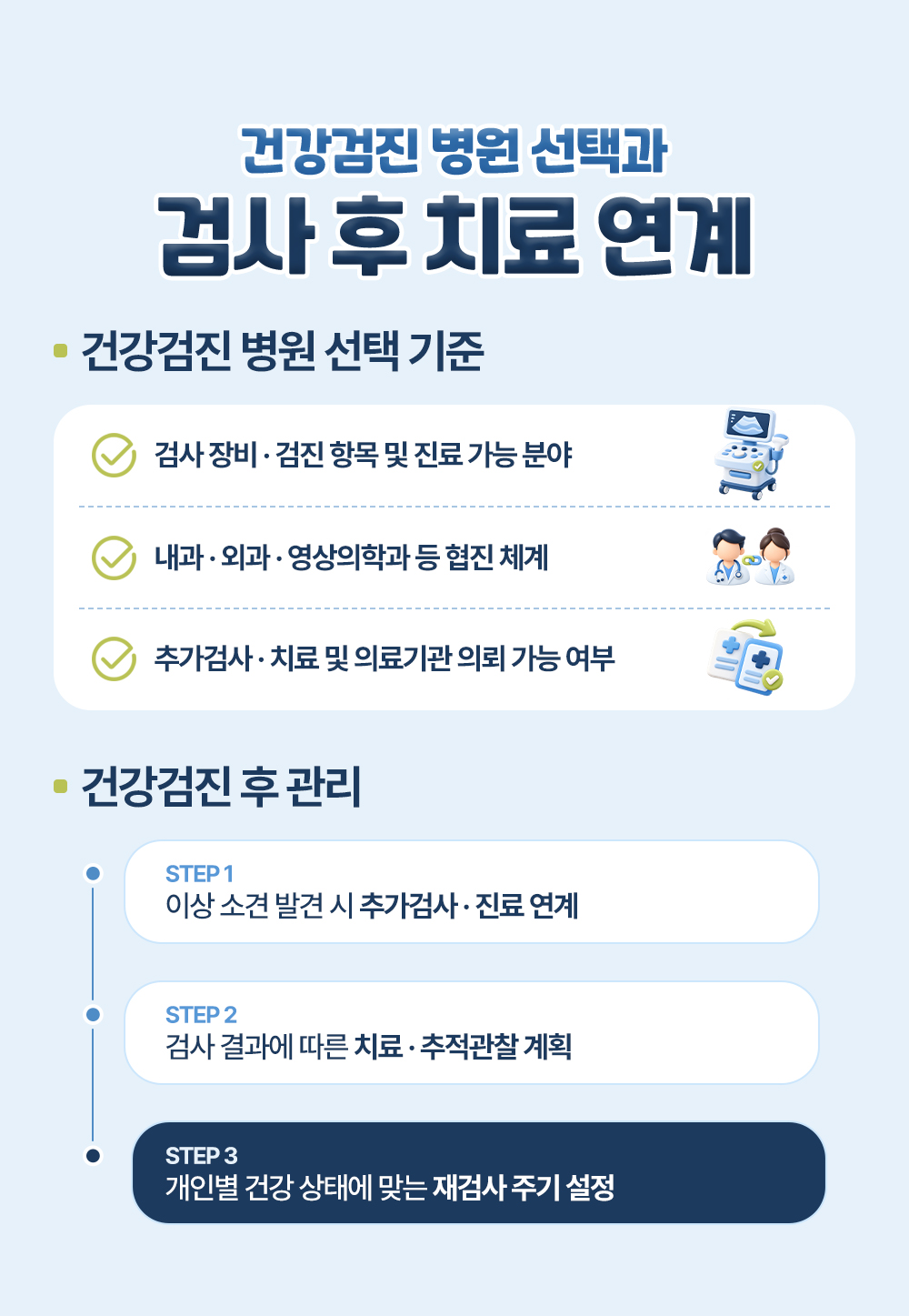 검사 장비와 협진 체계, 의료기관 의뢰 가능 여부로 본 건강검진 병원 선택 기준과 이상 소견 연계부터 재검사 주기 설정까지 건강검진 후 관리 세 단계