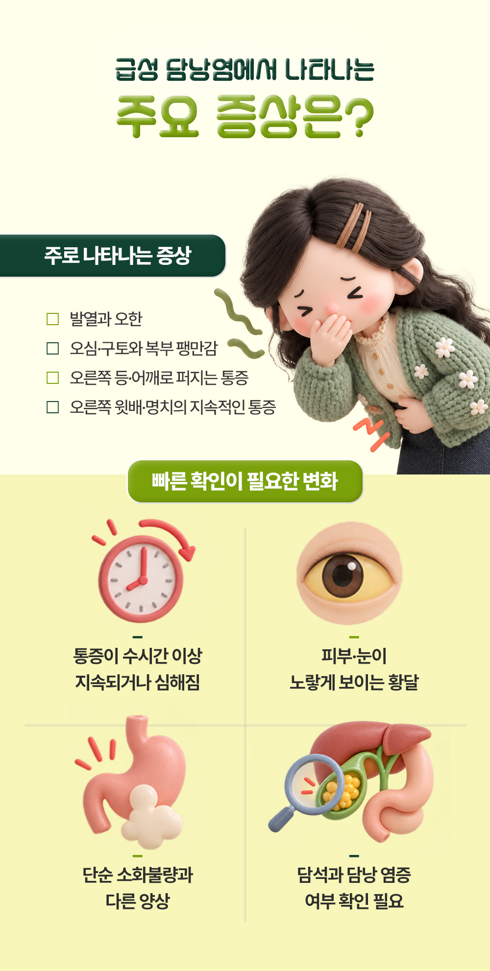 발열과 오한, 구토, 등·어깨로 퍼지는 통증 같은 주요 증상 넷과 수시간 이어지는 통증·황달 등 빠른 확인이 필요한 변화 넷
