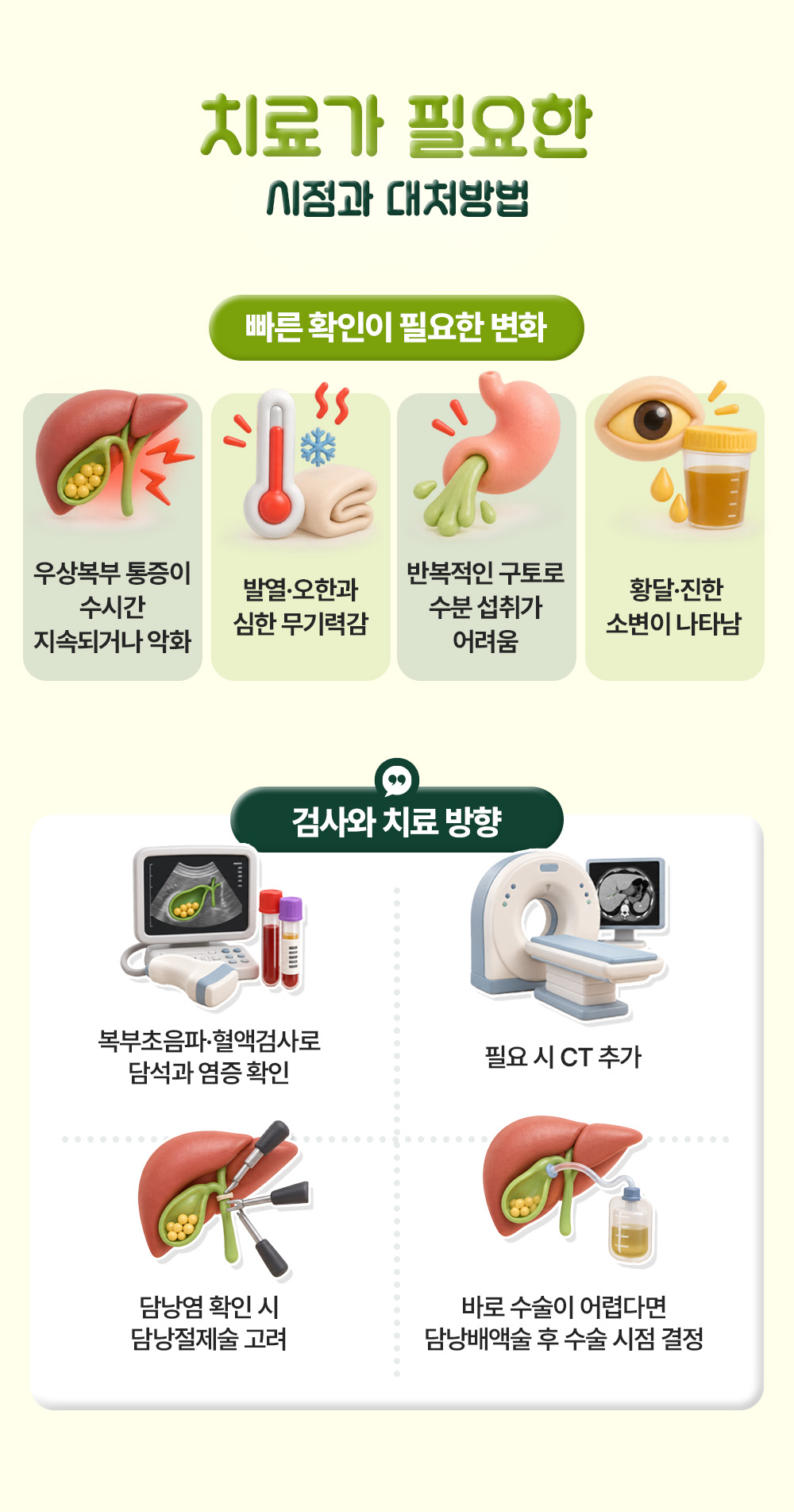 우상복부 통증 지속과 구토, 황달·진한 소변 같은 변화 넷과 초음파·혈액검사, CT, 담낭절제술, 담낭배액술로 이어지는 검사와 치료 방향