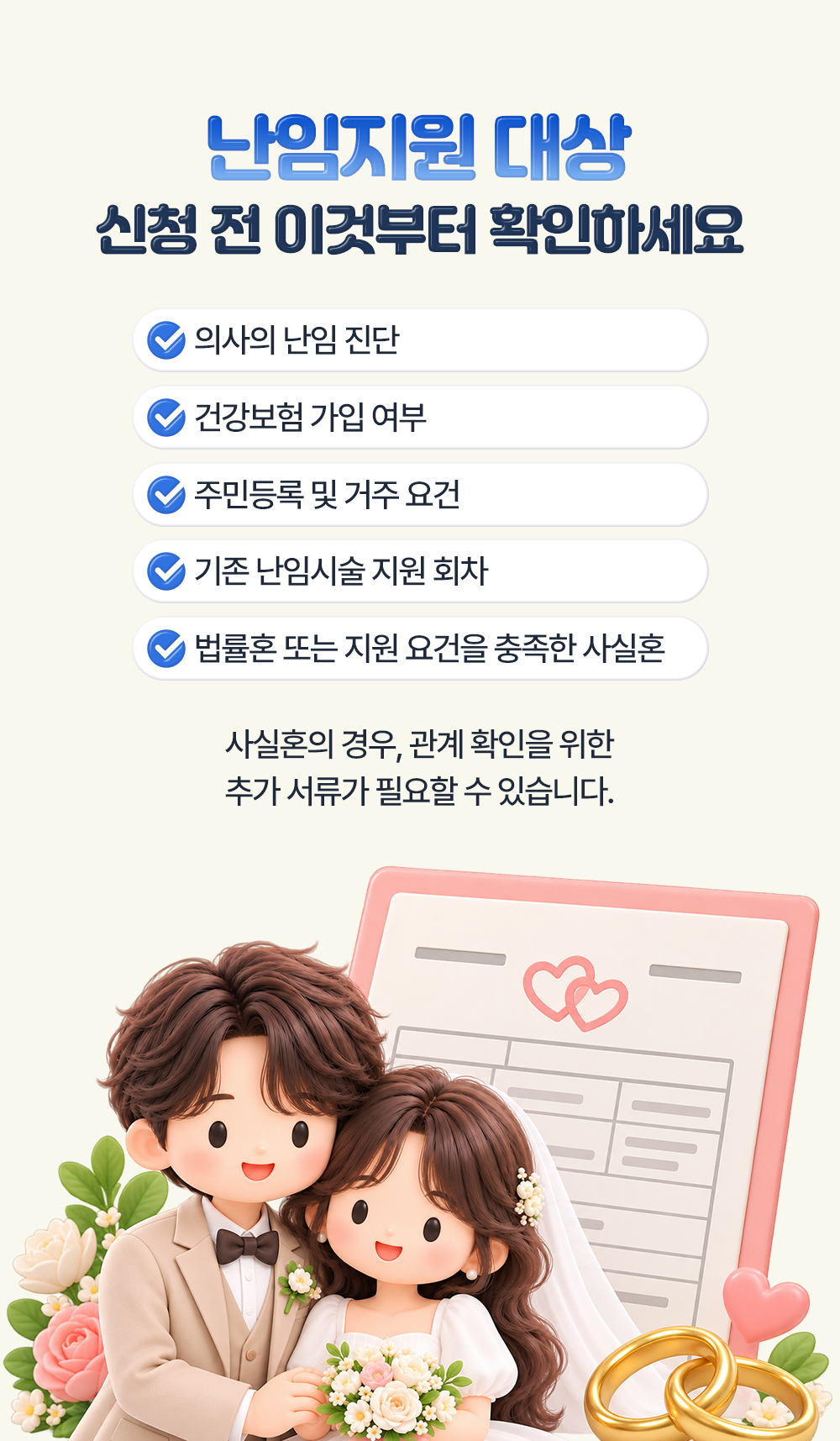 의사의 난임 진단과 건강보험, 거주 요건과 지원 회차, 혼인 요건까지 신청 전 확인할 조건 다섯