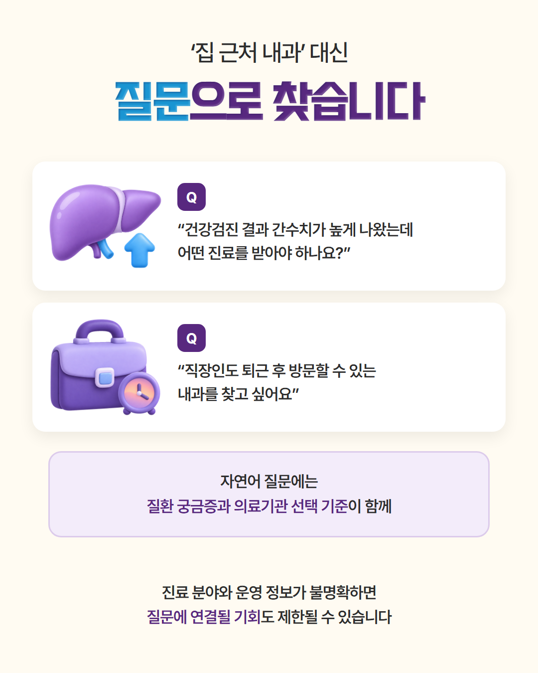 「집 근처 내과」 대신 질문으로 찾습니다 — "건강검진 결과 간수치가 높게 나왔는데 어떤 진료를 받아야 하나요?" "직장인도 퇴근 후 방문할 수 있는 내과를 찾고 싶어요". 자연어 질문에는 질환 궁금증과 의료기관 선택 기준이 함께 들어 있어, 진료 분야와 운영 정보가 불명확하면 질문에 연결될 기회도 제한될 수 있습니다