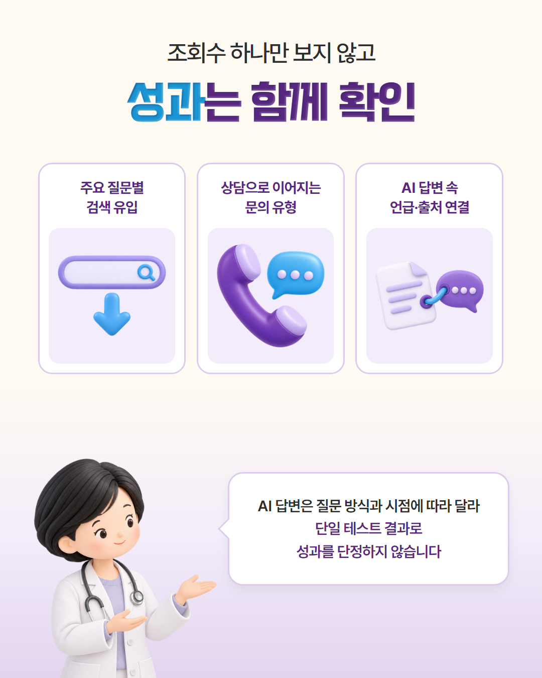 조회수 하나만 보지 않고 성과는 함께 확인 — 주요 질문별 검색 유입, 상담으로 이어지는 문의 유형, AI 답변 속 언급·출처 연결. AI 답변은 질문 방식과 시점에 따라 달라 단일 테스트 결과로 성과를 단정하지 않습니다