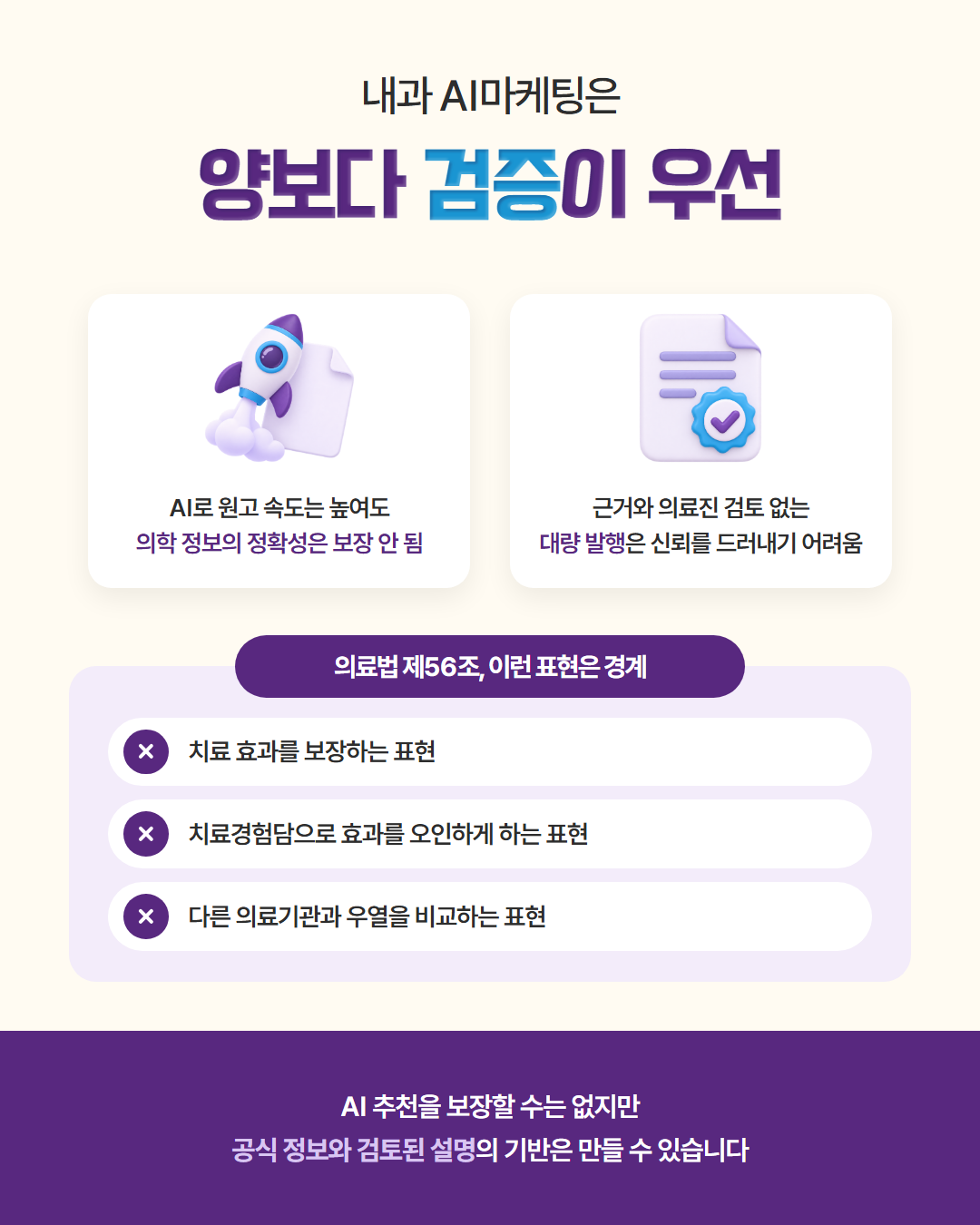 내과 AI마케팅은 양보다 검증이 우선 — AI로 원고 속도는 높여도 의학 정보의 정확성은 보장되지 않고, 근거와 의료진 검토 없는 대량 발행은 신뢰를 드러내기 어렵습니다. 의료법 제56조: 치료 효과를 보장하는 표현, 치료경험담으로 효과를 오인하게 하는 표현, 다른 의료기관과 우열을 비교하는 표현은 경계. AI 추천을 보장할 수는 없지만 공식 정보와 검토된 설명의 기반은 만들 수 있습니다
