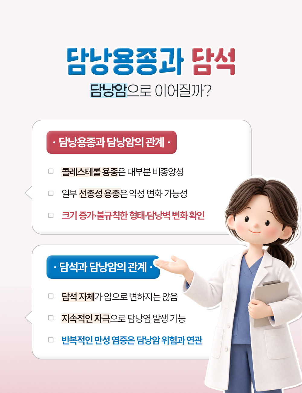 콜레스테롤 용종과 선종성 용종의 차이, 담석 자체는 암이 되지 않지만 만성 염증이 위험과 연관된다는 두 상자