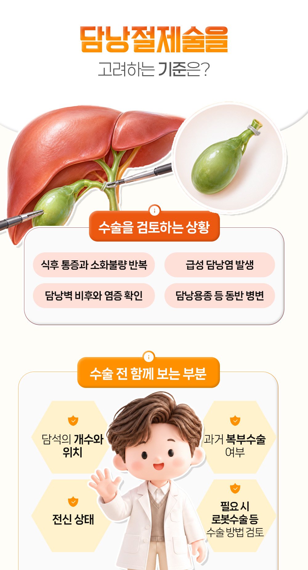 식후 통증 반복과 급성 담낭염 등 수술을 검토하는 상황 넷과 담석 위치, 복부수술 이력 등 수술 전 확인 넷