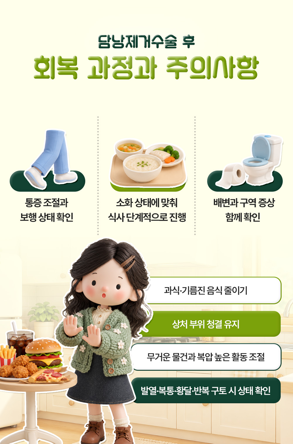 기름진 음식 앞에서 손을 내밀어 막는 인물과 함께 보행·식사·배변을 살피는 회복 과정 셋과 퇴원 후 주의할 부분 넷