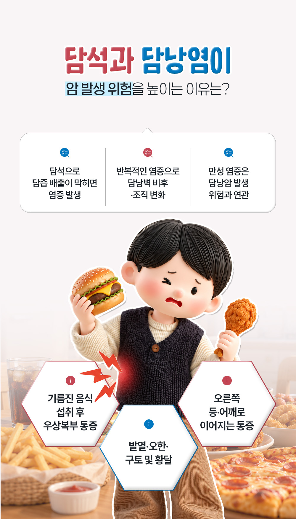 담즙 배출이 막혀 생긴 염증이 반복되며 담낭벽이 변하는 과정과 우상복부 통증·황달 등 증상 셋