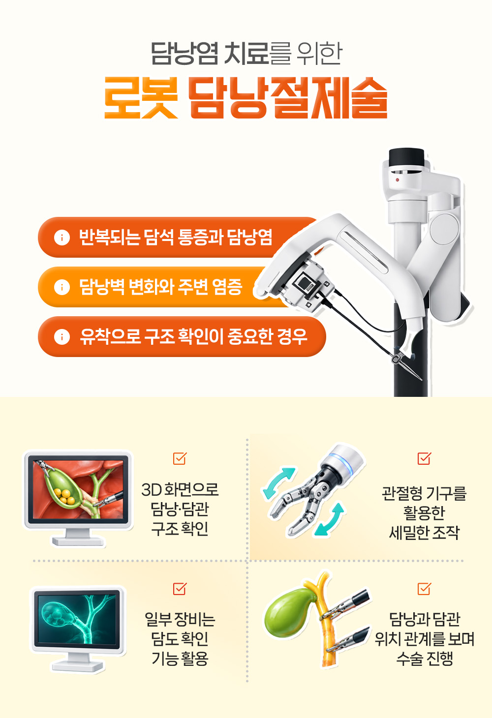 3D 화면과 관절형 기구로 담낭과 담관 위치를 보며 진행하는 로봇 담낭절제술의 고려 상황과 특징