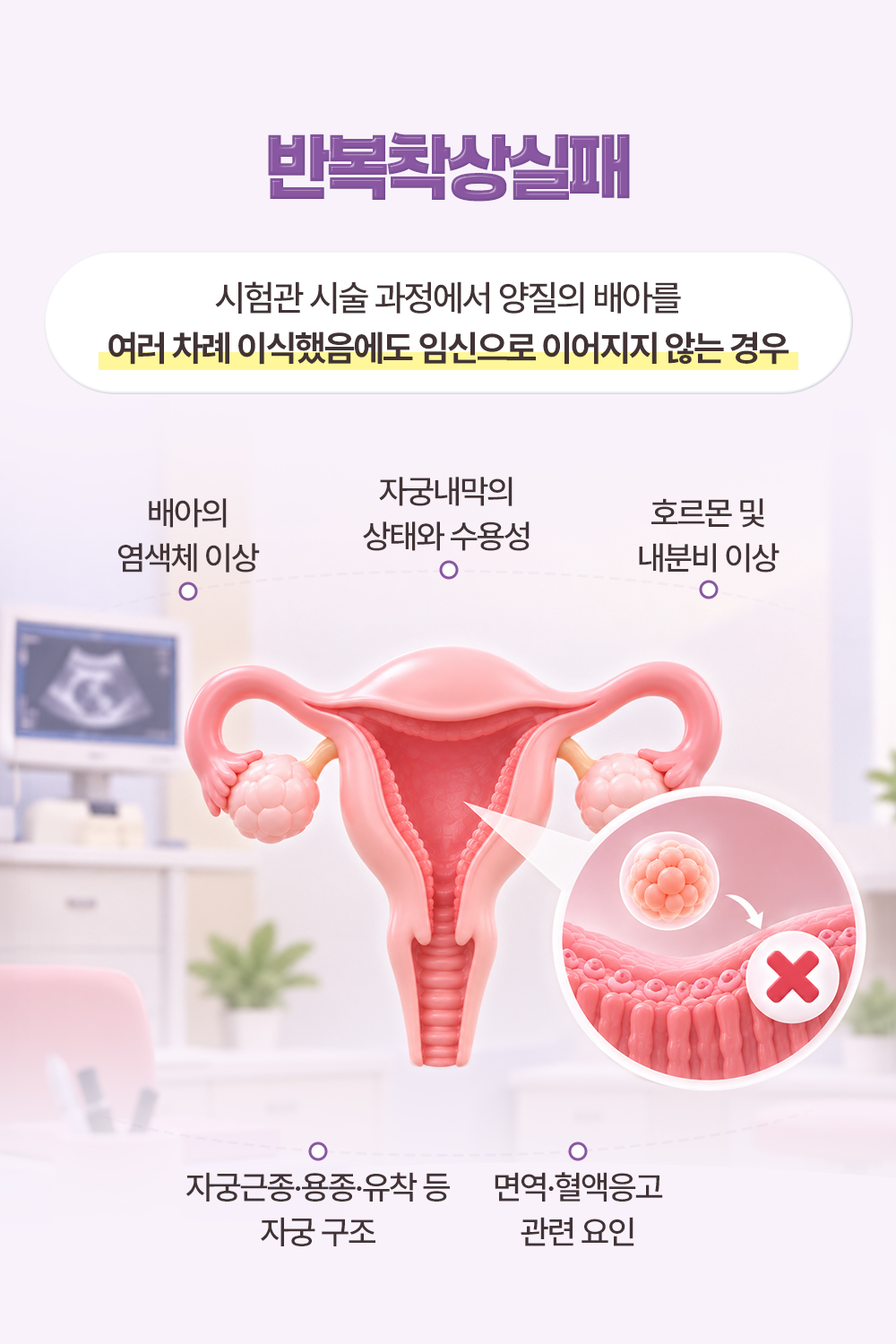 양질의 배아를 여러 차례 이식했음에도 임신으로 이어지지 않는 경우라는 뜻과 관련 요인 다섯