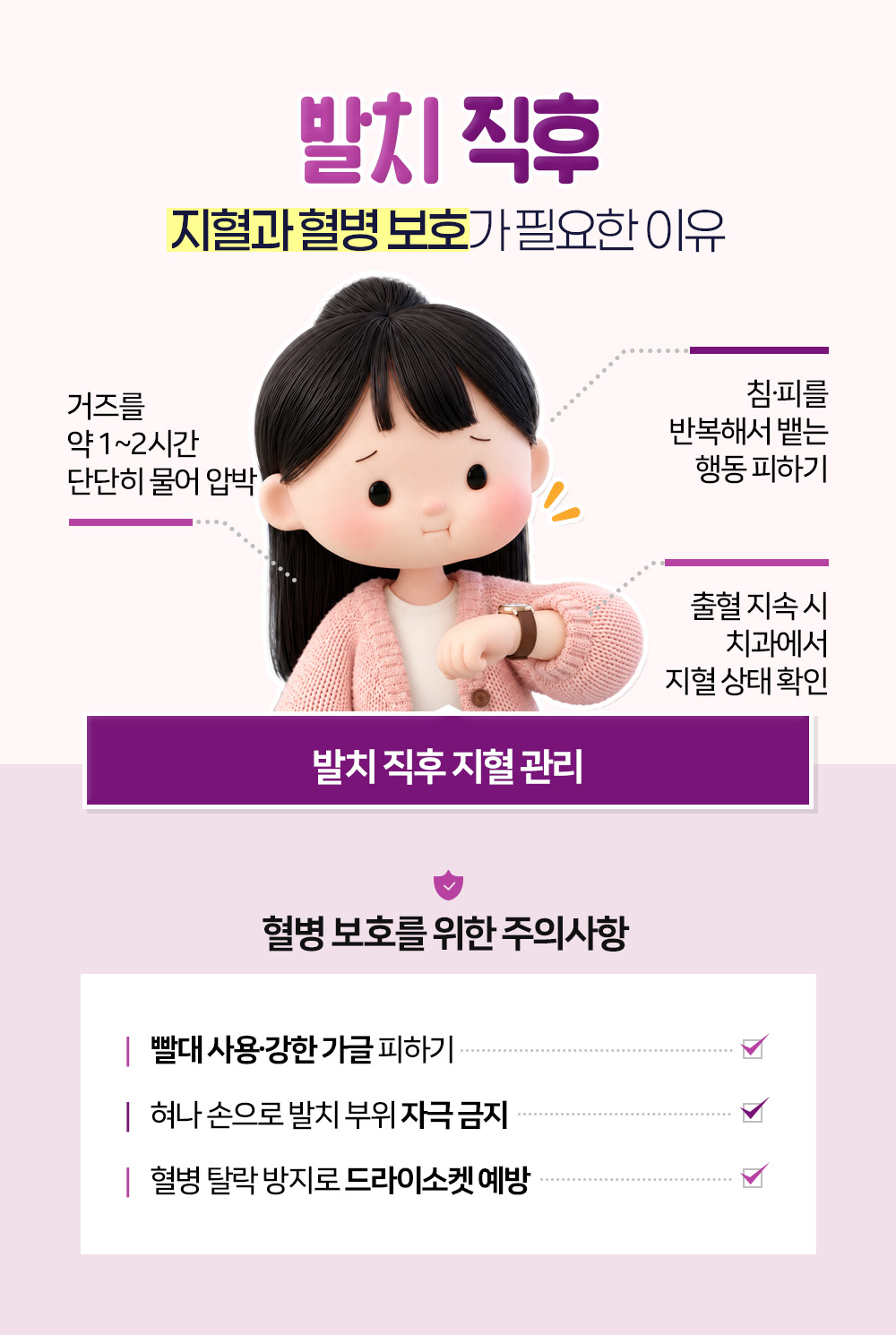 거즈를 문 채 손목시계를 보는 인물과 함께 거즈 1~2시간 압박 등 발치 직후 지혈 관리 셋과 빨대·강한 가글을 피하는 혈병 보호 주의사항 셋