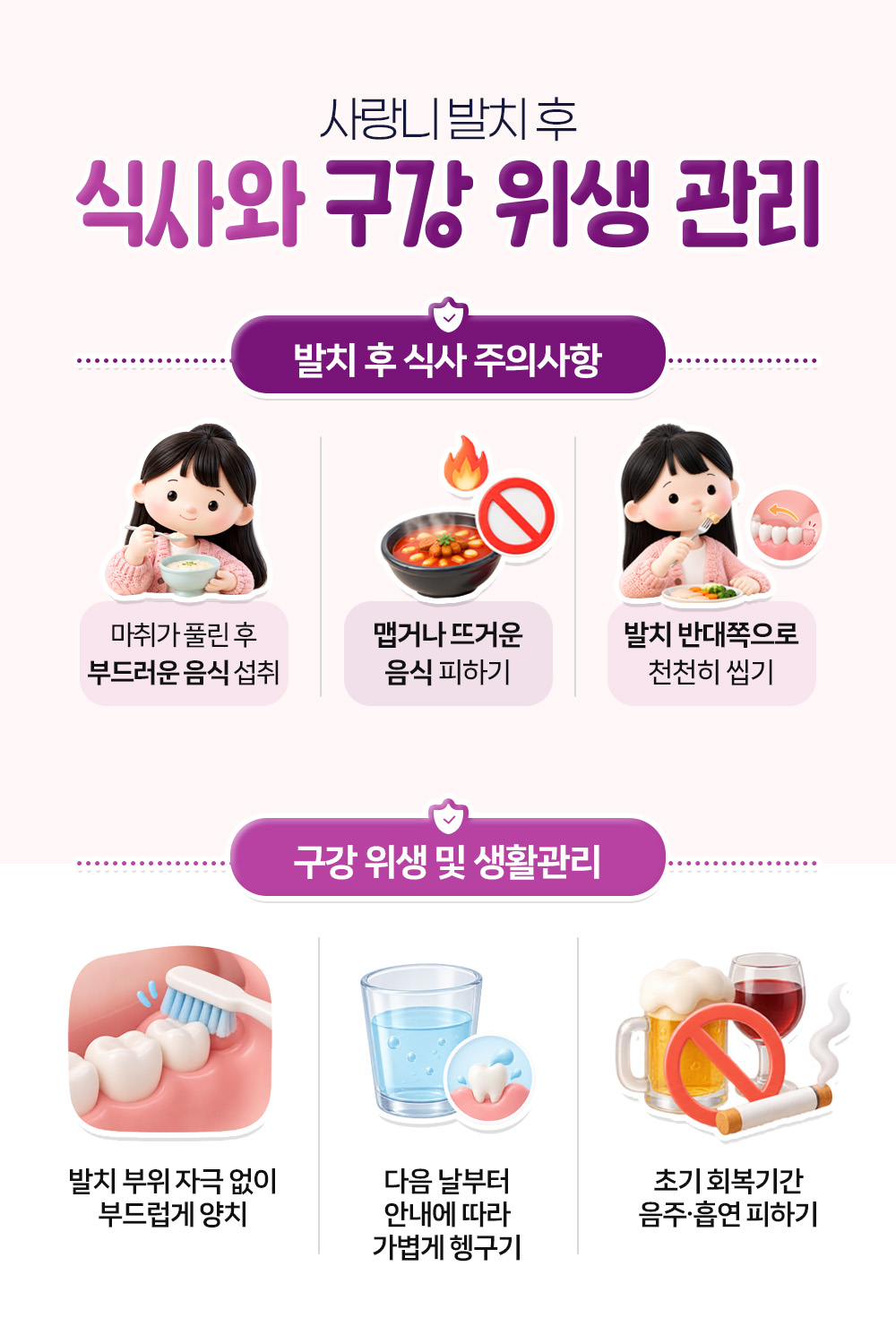 마취가 풀린 뒤 부드러운 음식과 발치 반대쪽으로 씹기 등 식사 주의사항 셋과 부드러운 양치, 다음 날부터 가벼운 헹굼, 음주·흡연 피하기 셋