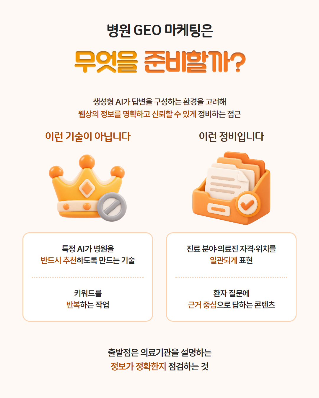 병원 GEO 마케팅은 무엇을 준비할까? — 생성형 AI가 답변을 구성하는 환경을 고려해 웹상의 정보를 명확하고 신뢰할 수 있게 정비하는 접근. 특정 AI가 병원을 반드시 추천하도록 만드는 기술이나 키워드를 반복하는 작업이 아니라, 진료 분야·의료진 자격·위치를 일관되게 표현하고 환자 질문에 근거 중심으로 답하는 콘텐츠 정비. 출발점은 의료기관을 설명하는 정보가 정확한지 점검하는 것
