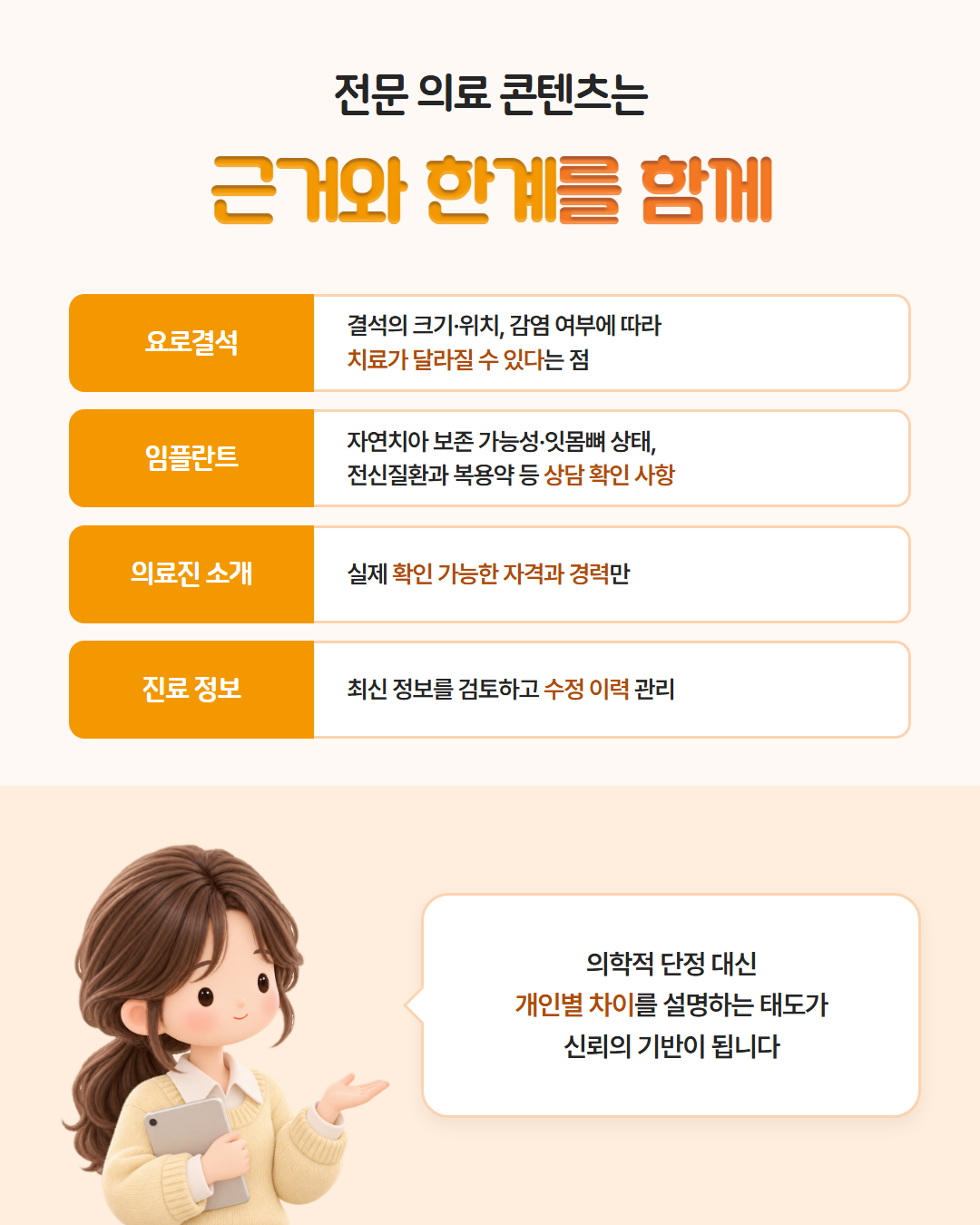 전문 의료 콘텐츠는 근거와 한계를 함께 — 요로결석은 결석의 크기·위치, 감염 여부에 따라 치료가 달라질 수 있다는 점, 임플란트는 자연치아 보존 가능성·잇몸뼈 상태·전신질환과 복용약 등 상담 확인 사항, 의료진 소개는 실제 확인 가능한 자격과 경력만, 진료 정보는 최신 정보 검토와 수정 이력 관리. 의학적 단정 대신 개인별 차이를 설명하는 태도가 신뢰의 기반