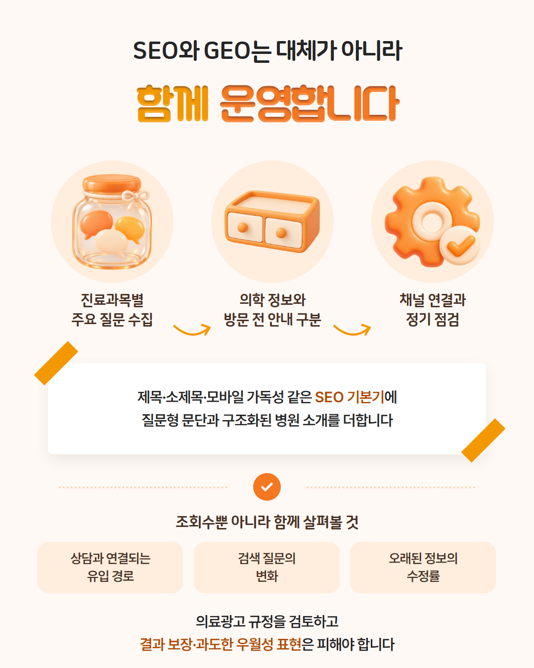 SEO와 GEO는 대체가 아니라 함께 운영합니다 — 진료과목별 주요 질문 수집, 의학 정보와 방문 전 안내 구분, 채널 연결과 정기 점검. 제목·소제목·모바일 가독성 같은 SEO 기본기에 질문형 문단과 구조화된 병원 소개를 더하고, 조회수뿐 아니라 상담과 연결되는 유입 경로·검색 질문의 변화·오래된 정보의 수정률을 함께 살펴봅니다