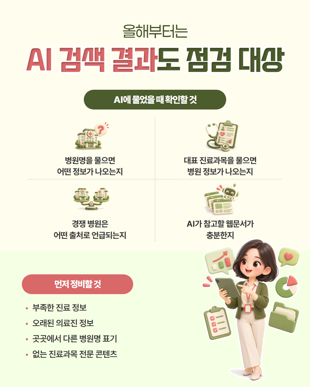 올해부터는 AI 검색 결과도 점검 대상 — AI에 물었을 때 확인할 것: 병원명을 물으면 어떤 정보가 나오는지, 대표 진료과목을 물으면 병원 정보가 나오는지, 경쟁 병원은 어떤 출처로 언급되는지, AI가 참고할 웹문서가 충분한지. 먼저 정비할 것: 부족한 진료 정보, 오래된 의료진 정보, 곳곳에서 다른 병원명 표기, 없는 진료과목 전문 콘텐츠