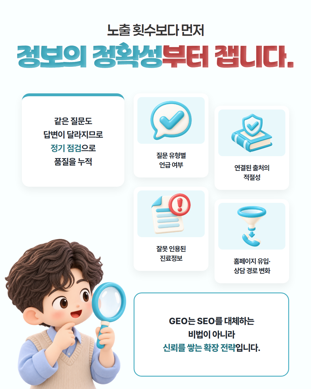 노출 횟수보다 먼저 정보의 정확성부터 잡습니다 — 질문 유형별 언급 여부, 연결된 출처의 적절성, 잘못 인용된 진료정보, 홈페이지 유입·상담 경로 변화를 함께 점검. 같은 질문도 답변이 달라지므로 정기 점검으로 품질을 누적합니다. GEO는 SEO를 대체하는 비법이 아니라 신뢰를 쌓는 확장 전략입니다