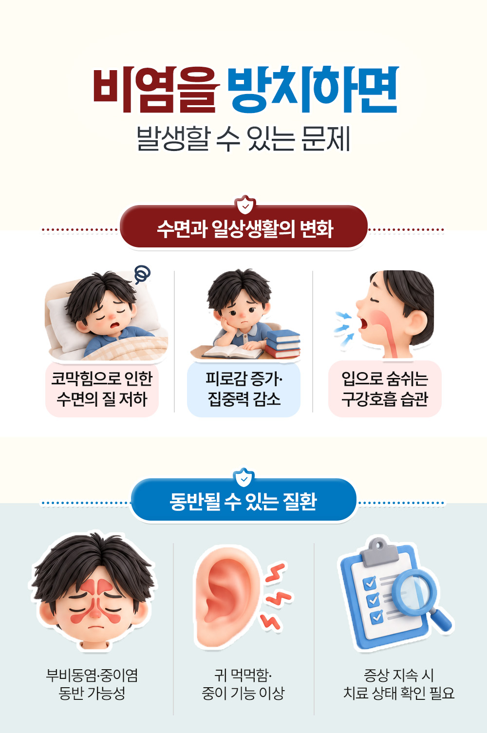 코막힘으로 인한 수면의 질 저하와 피로감, 구강호흡 습관 셋과 부비동염·중이염, 귀 먹먹함 등 비염을 방치하면 동반될 수 있는 질환 셋