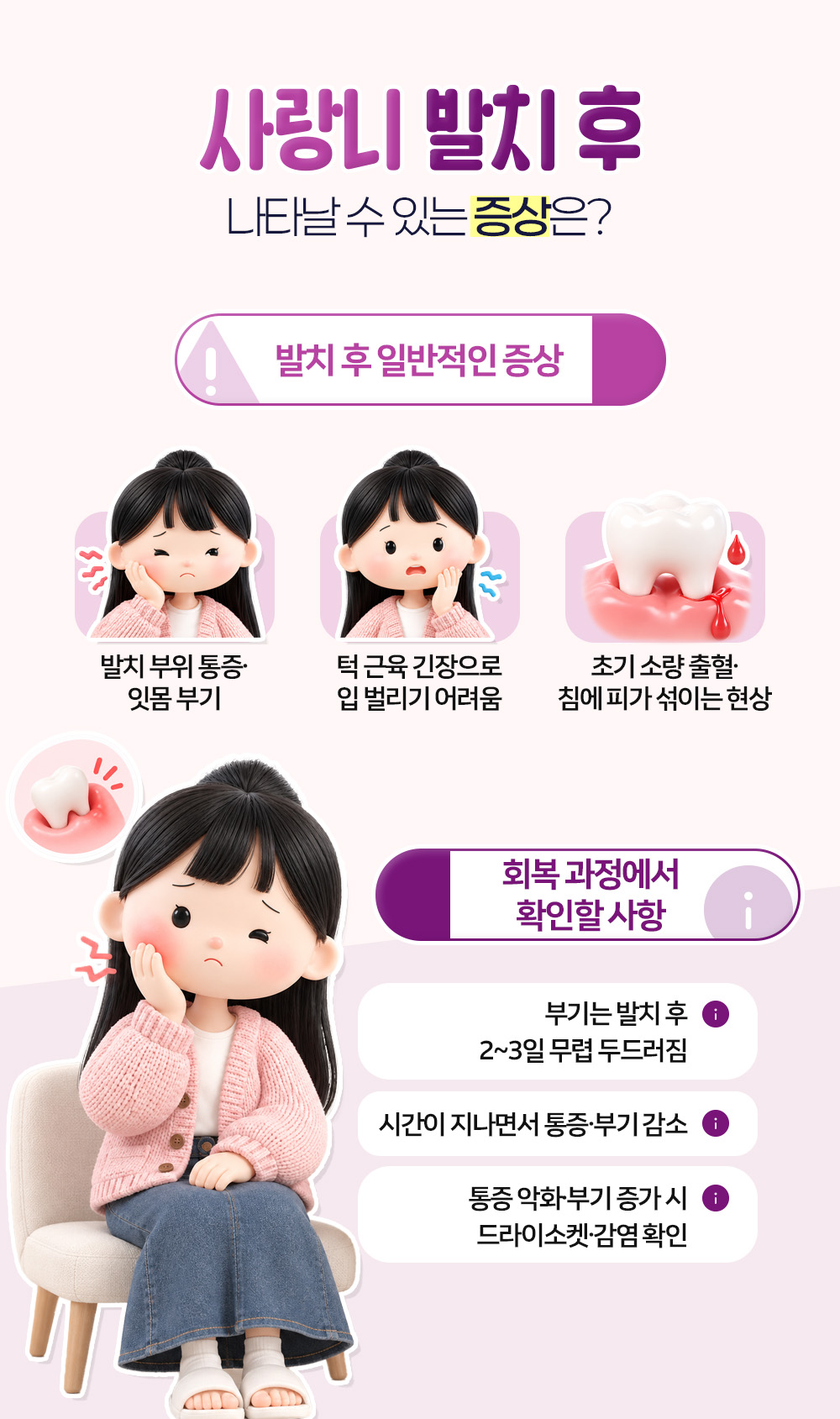 발치 부위 통증과 부기, 입 벌리기 어려움, 소량 출혈 같은 일반적인 증상 셋과 2~3일 무렵 부기와 통증 악화 시 확인할 사항 셋