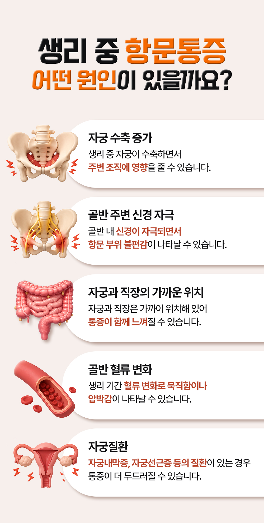 자궁 수축 증가, 골반 주변 신경 자극, 자궁과 직장의 가까운 위치, 골반 혈류 변화, 자궁질환으로 나눈 생리 중 항문통증의 원인 다섯과 각각의 설명