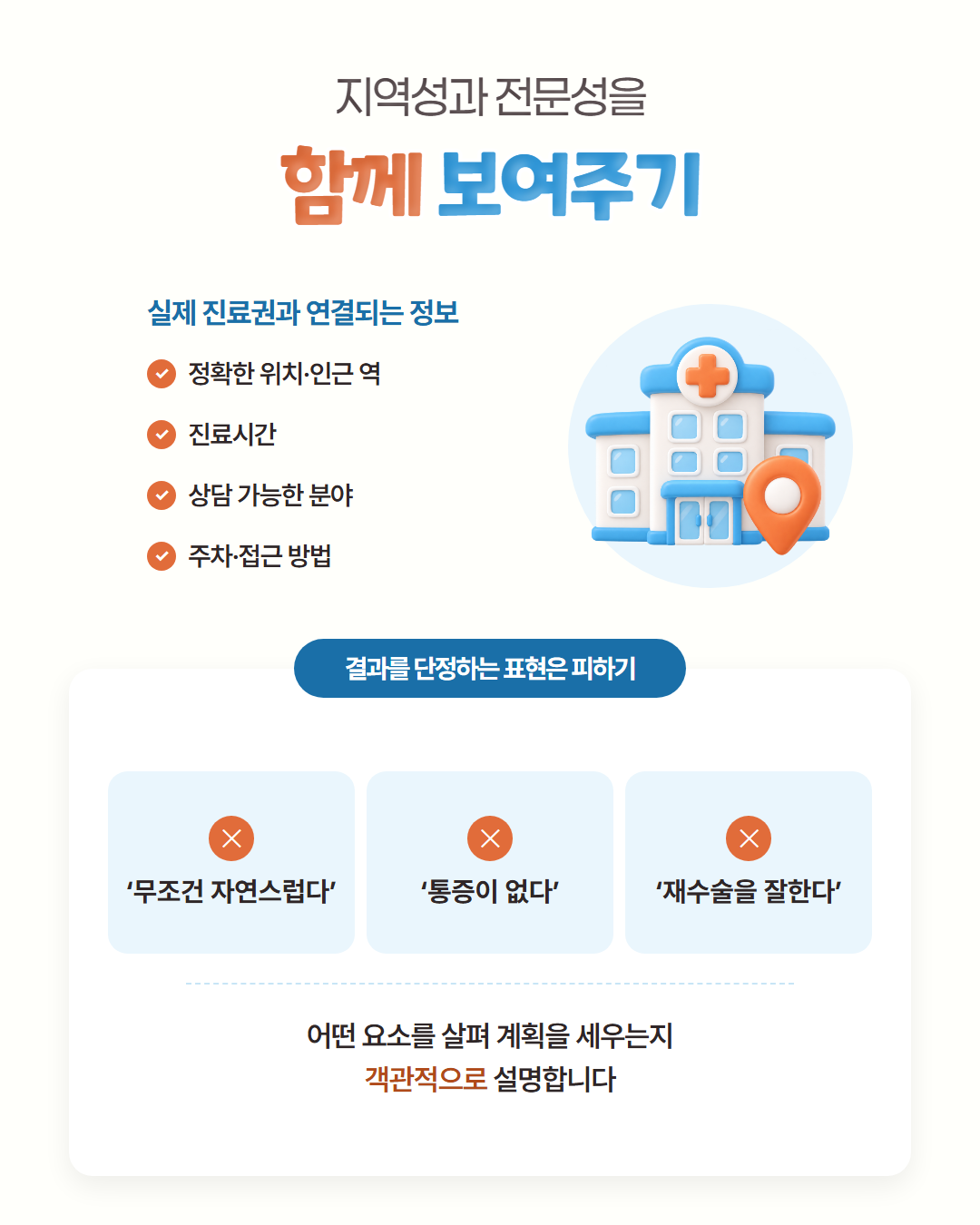 지역성과 전문성을 함께 보여주기 — 실제 진료권과 연결되는 정보: 정확한 위치·인근 역, 진료시간, 상담 가능한 분야, 주차·접근 방법. 「무조건 자연스럽다」 「통증이 없다」 「재수술을 잘한다」처럼 결과를 단정하는 표현은 피하고, 어떤 요소를 살펴 계획을 세우는지 객관적으로 설명합니다