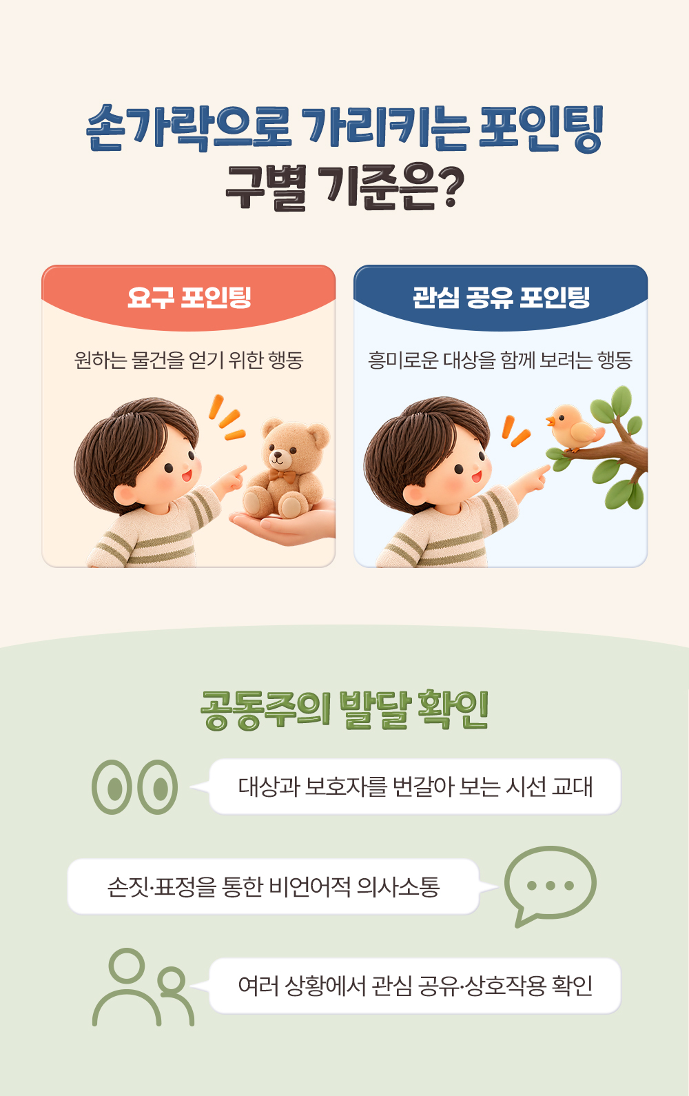 곰 인형을 가리키는 요구 포인팅과 나뭇가지 위 새를 가리키는 관심 공유 포인팅, 시선 교대 등 공동주의 발달 확인 셋