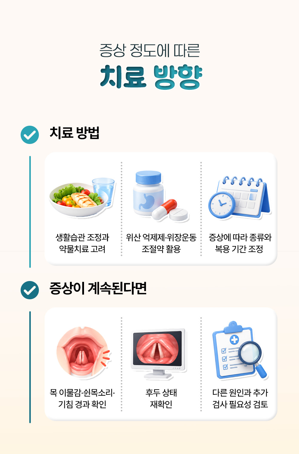 생활습관 조정과 위산 억제제 등 약물치료, 증상이 계속될 때 후두 상태 재확인과 추가 검사 검토까지 적은 치료 방향