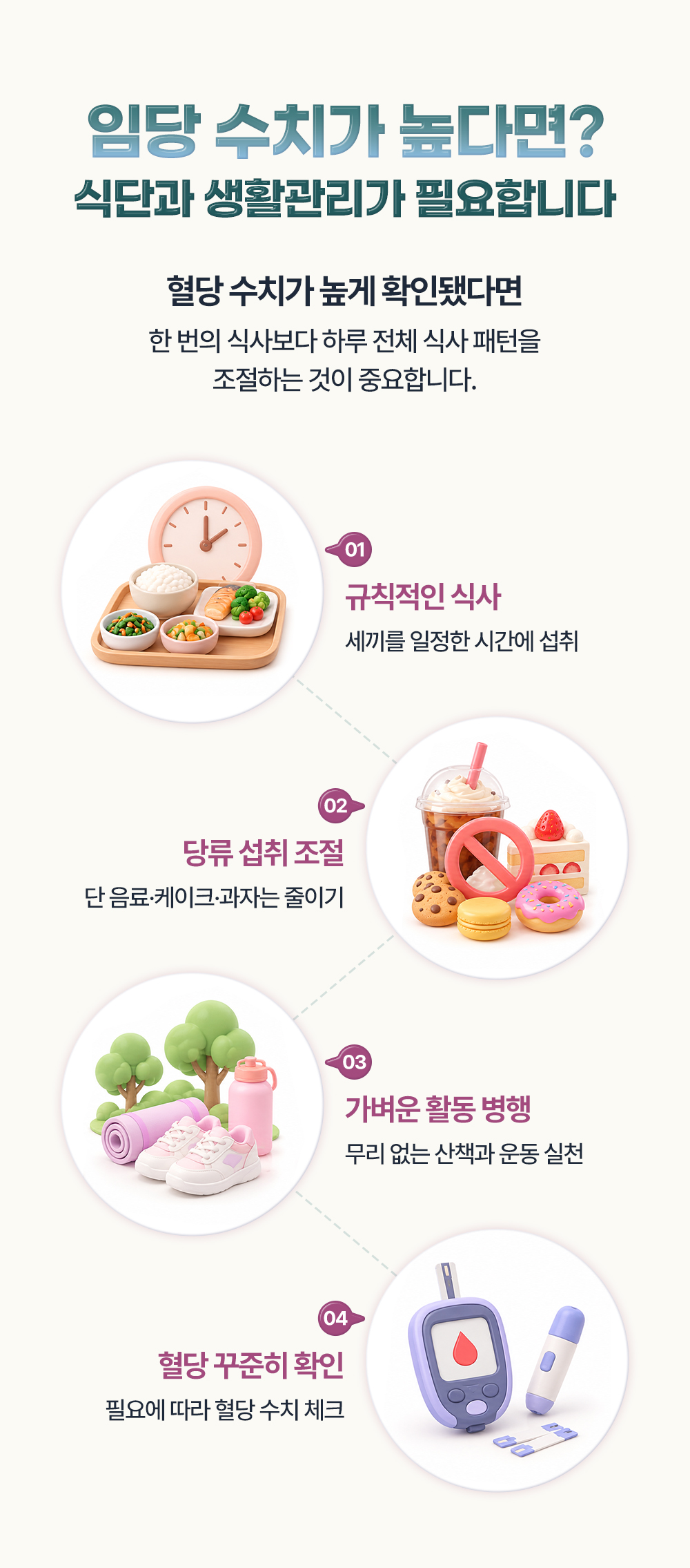 규칙적인 식사와 당류 조절, 가벼운 활동과 혈당 확인 네 가지로 하루 식사 패턴을 조절하라는 생활관리
